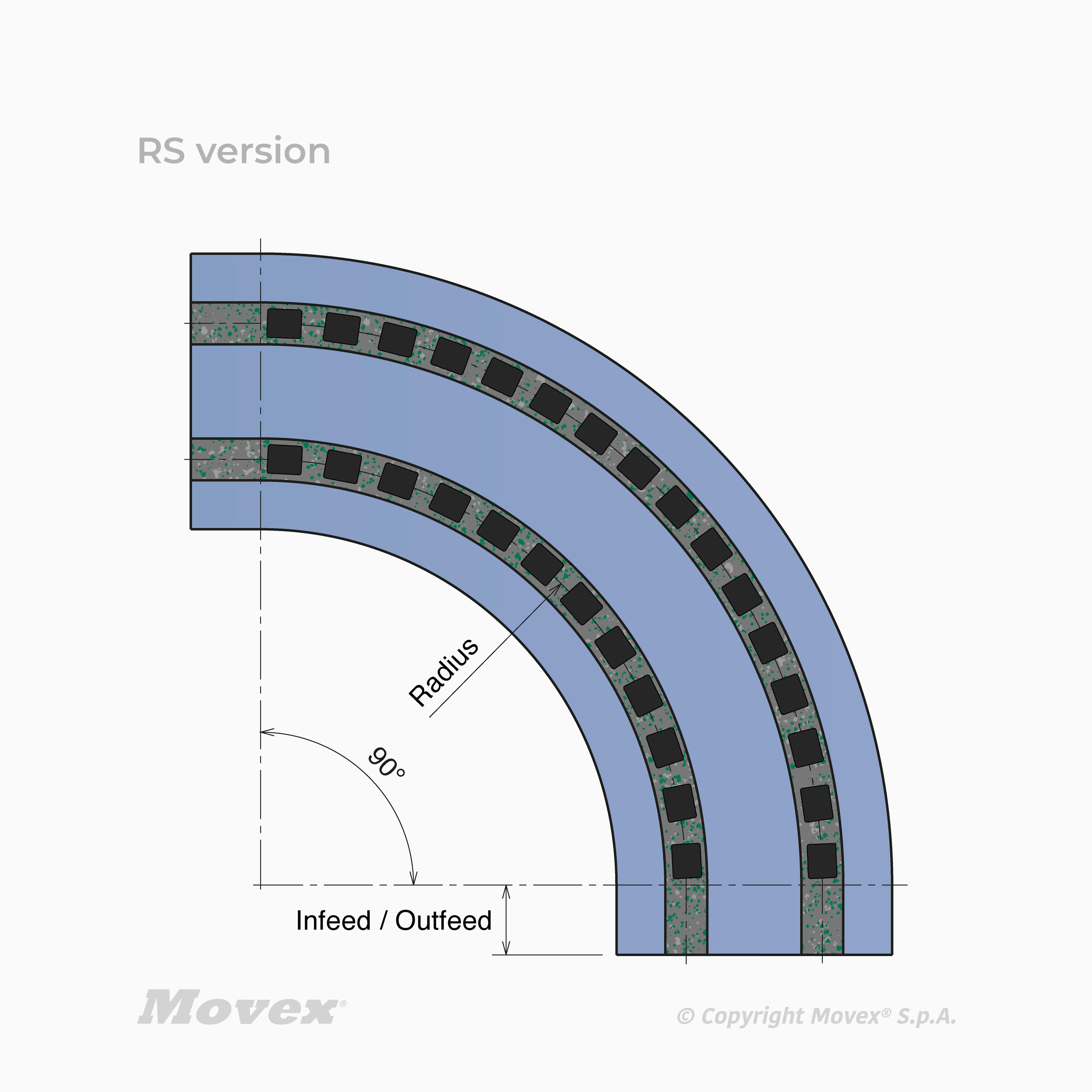 Curve 882|M | Curves & straight tracks > Curve | 882 | Image 4