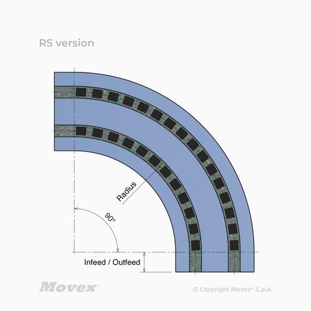 Curve 882|M | Curves & straight tracks > Curve | 882 | Image 4
